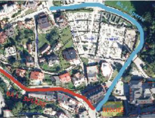 Straßensperre